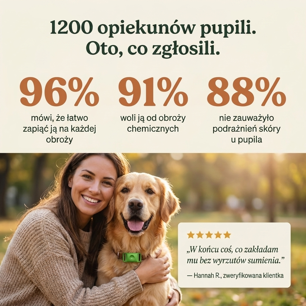 FurAndSkin™ Zawieszka dla psa przeciw pchłom i kleszczom na 3 miesiące – CedraGuard™ Naturalny Kompleks Olejków Eterycznych