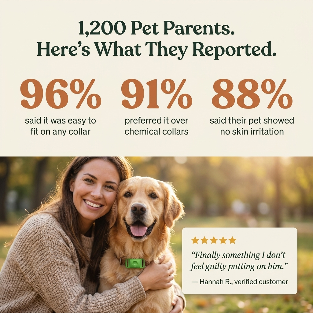 FurAndSkin™ 3-Month Flea & Tick Pendant for Dogs — CedraGuard™ Natural Essential Oil Complex